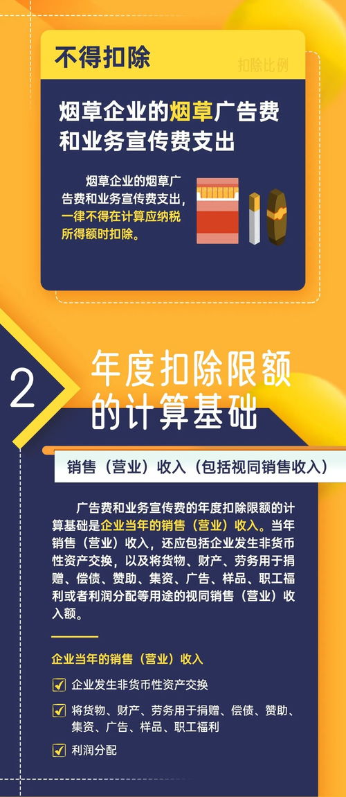 一圖讀懂丨廣告費和業務宣傳費支出稅前扣除