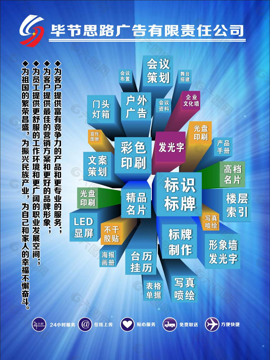 廣告公司業(yè)務流程序表