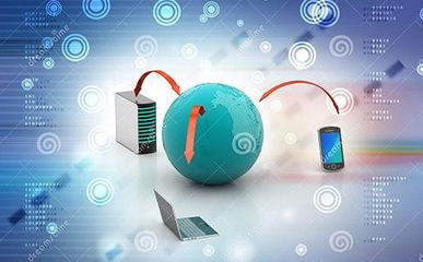 短信業(yè)務與計算機圖文設計的融合與發(fā)展